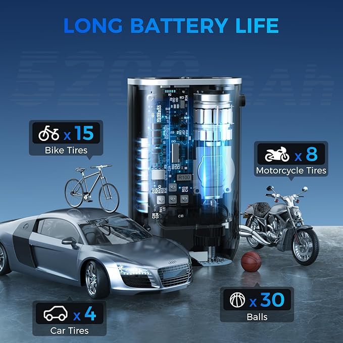 Portable Digital Tire Inflator Air Pump with LED Display