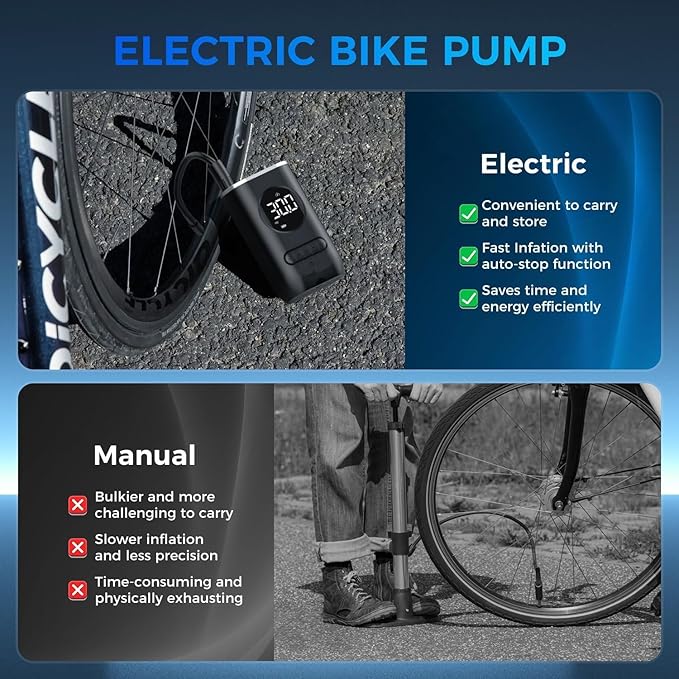 Portable Digital Tire Inflator Air Pump with LED Display